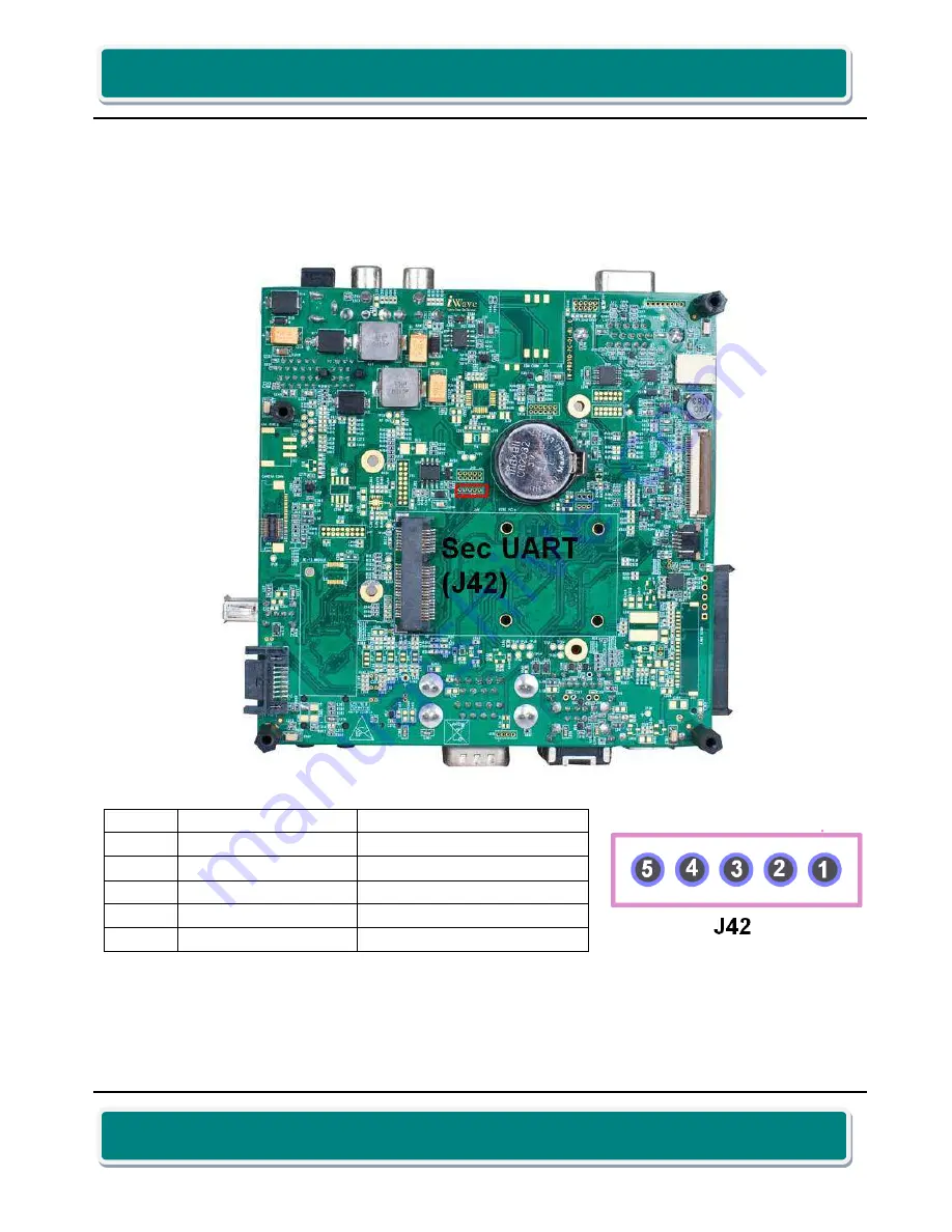 iWave Rainbow-G7D Hardware User'S Manual Download Page 57