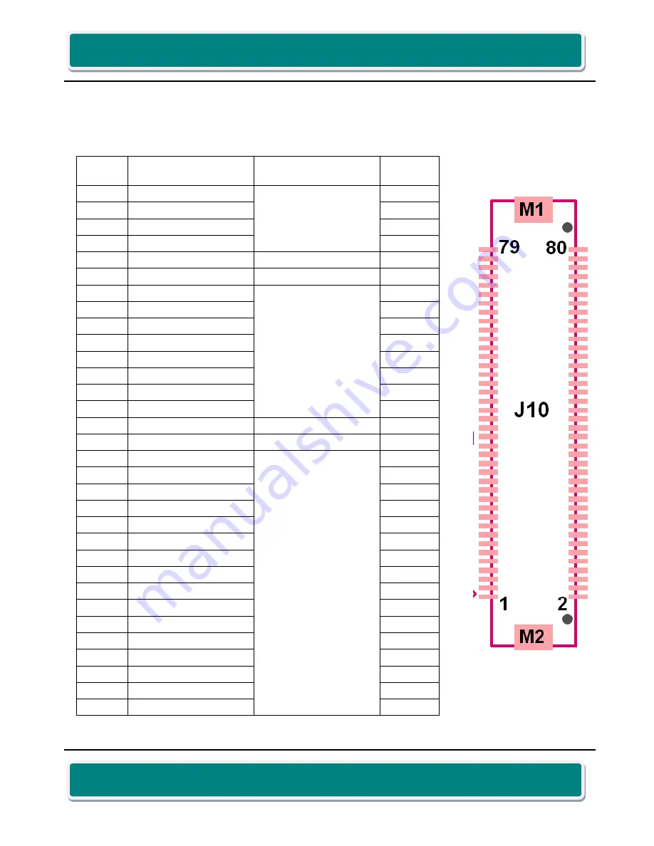 iWave Rainbow-G7D Hardware User'S Manual Download Page 62