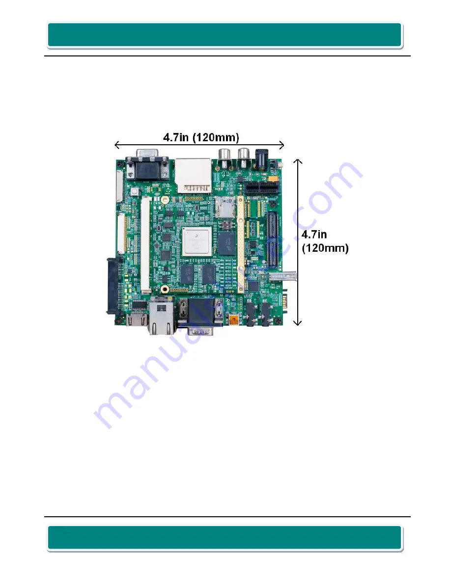 iWave Rainbow-G7D Hardware User'S Manual Download Page 67