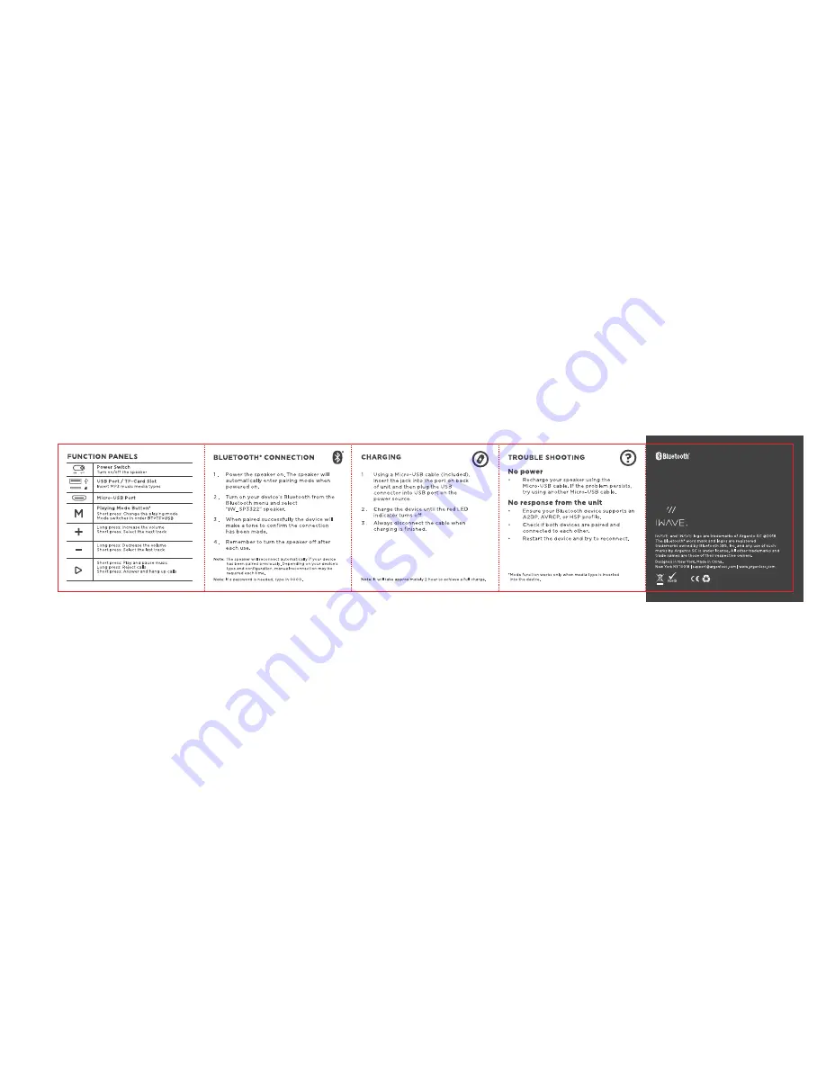 iWave SP3322 Скачать руководство пользователя страница 1