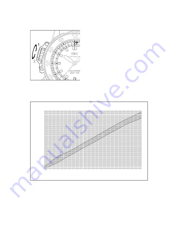 IWC Schaffhausen 3547 Operating Instructions Manual Download Page 32