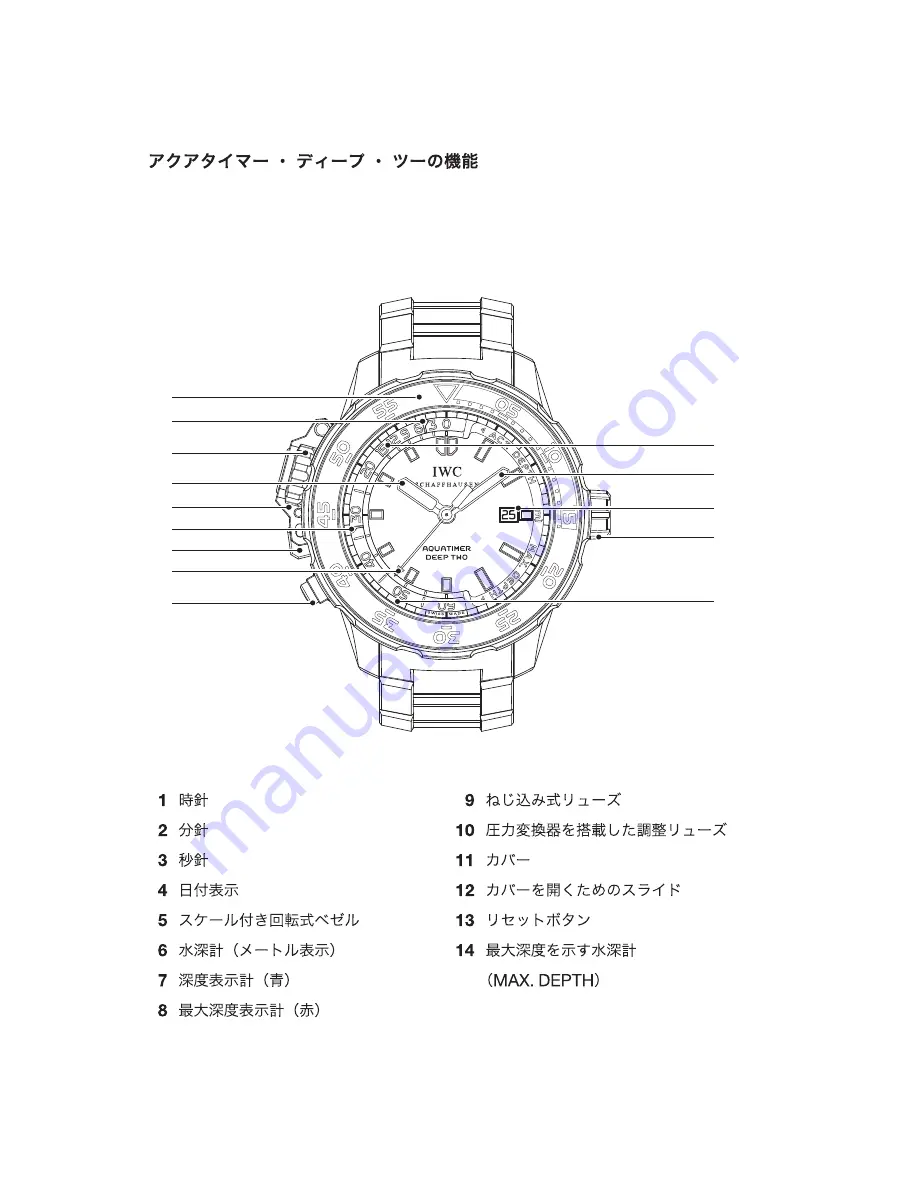 iwc AQUATIMER DEEP TWO Operating Instructions Manual Download Page 57