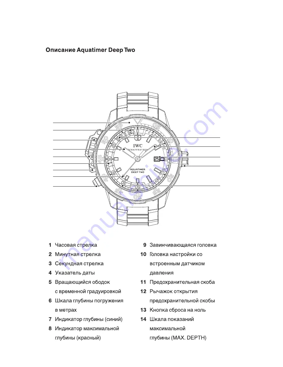 iwc AQUATIMER DEEP TWO Operating Instructions Manual Download Page 75