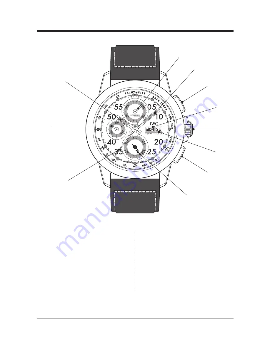 iwc INGENIEUR CHRONOGRAPH Operating Instructions Manual Download Page 7