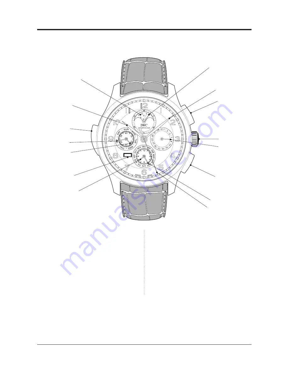 iwc IW3776 Operating Instruction Download Page 7