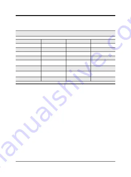 iwc IW377724 Operating Instructions Manual Download Page 96