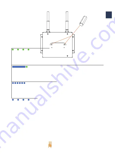 IWCS iriBridge IR-20-1060-01 User Manual Download Page 9