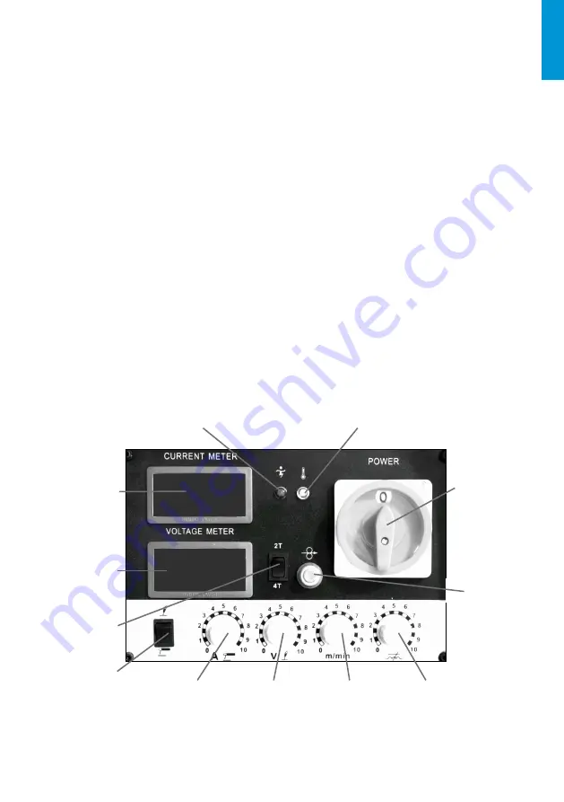 iWeld 800MIG240IGBTS User Manual Download Page 7