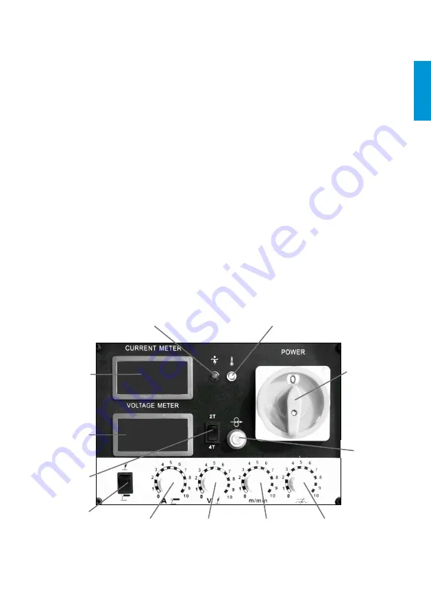 iWeld 800MIG240IGBTS User Manual Download Page 19