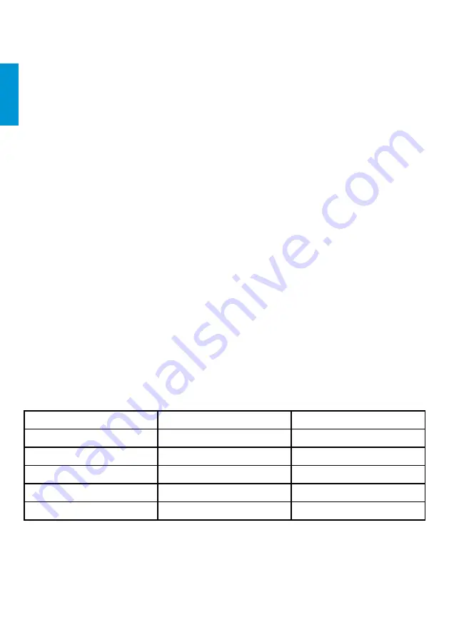 iWeld 800MIG240IGBTS User Manual Download Page 20