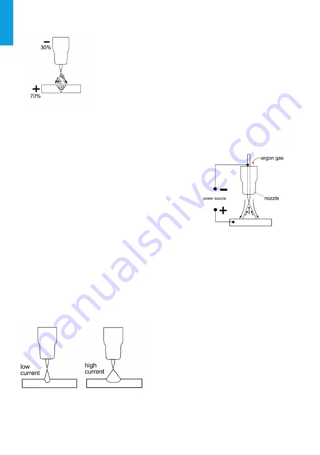 iWeld 800MLTG2400PFC Скачать руководство пользователя страница 24