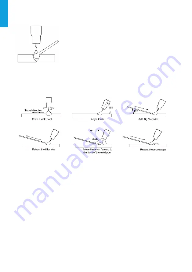 iWeld 800MLTG2400PFC User Manual Download Page 26