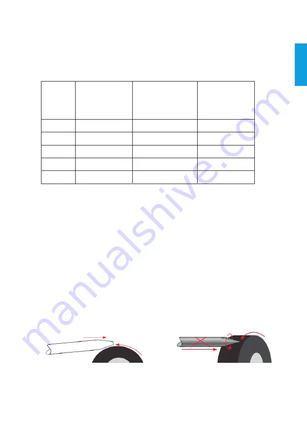 iWeld 800MLTG2400PFC User Manual Download Page 69