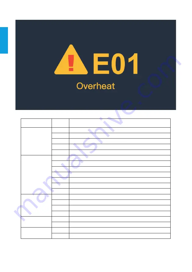 iWeld 800MLTG2400PFC User Manual Download Page 82