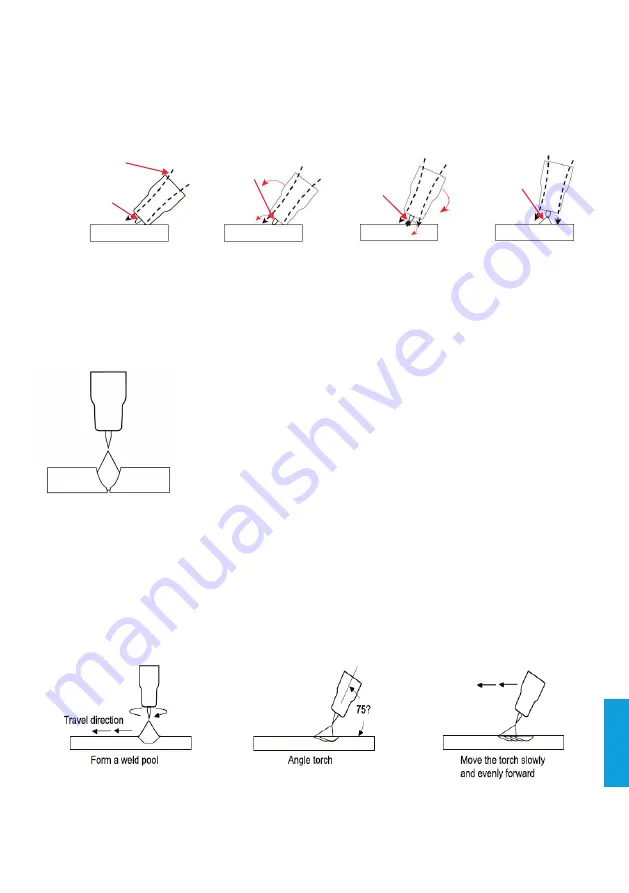 iWeld 800MLTG2400PFC Скачать руководство пользователя страница 109