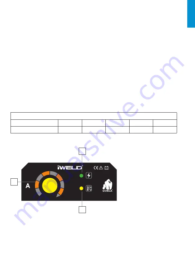 iWeld 80POCPWR130 User Manual Download Page 7