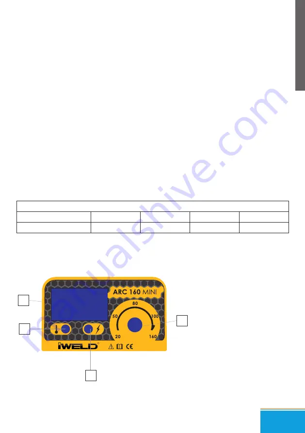 iWeld ARC 160 MINI Скачать руководство пользователя страница 7