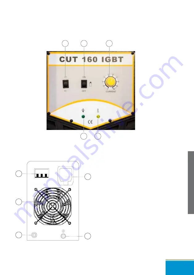 iWeld CUT 160 IGBT Скачать руководство пользователя страница 27