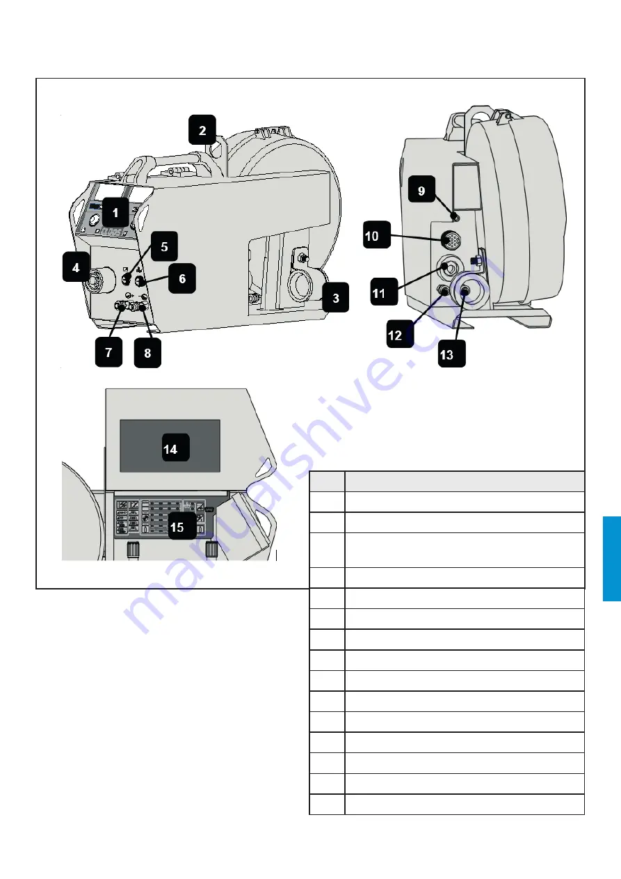 iWeld DYNAMIG 560 Скачать руководство пользователя страница 75