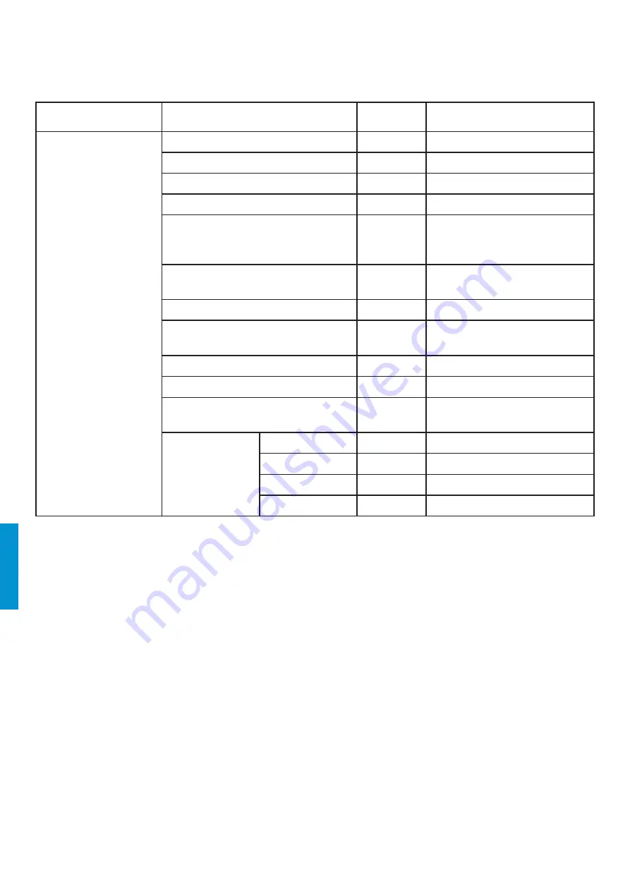 iWeld DYNAMIG 560 User Manual Download Page 96