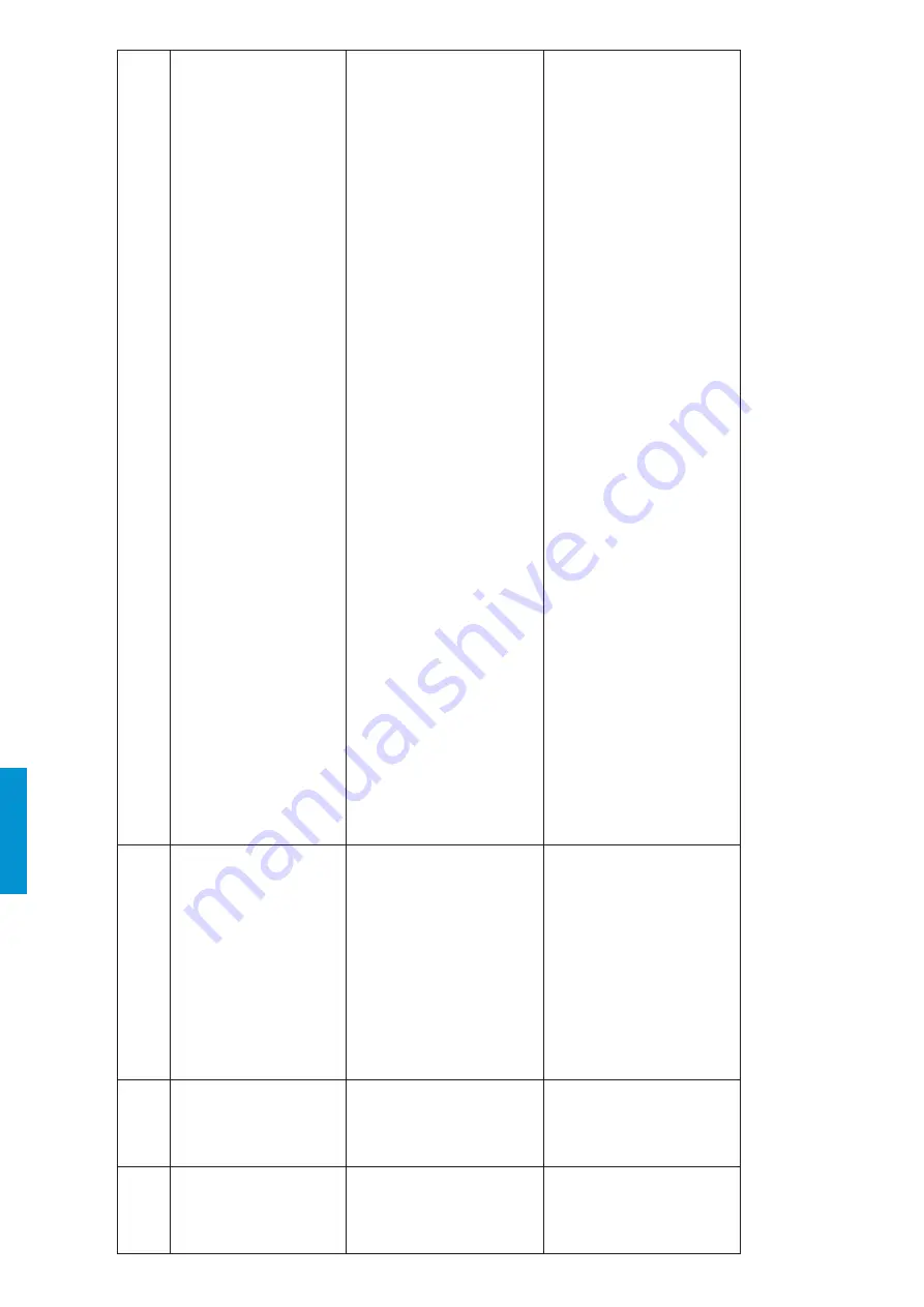 iWeld DYNAMIG 560 Скачать руководство пользователя страница 126