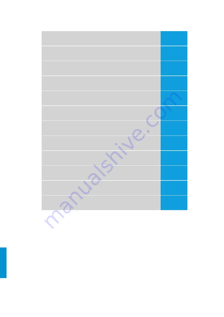 iWeld DYNAMIG 560 User Manual Download Page 130