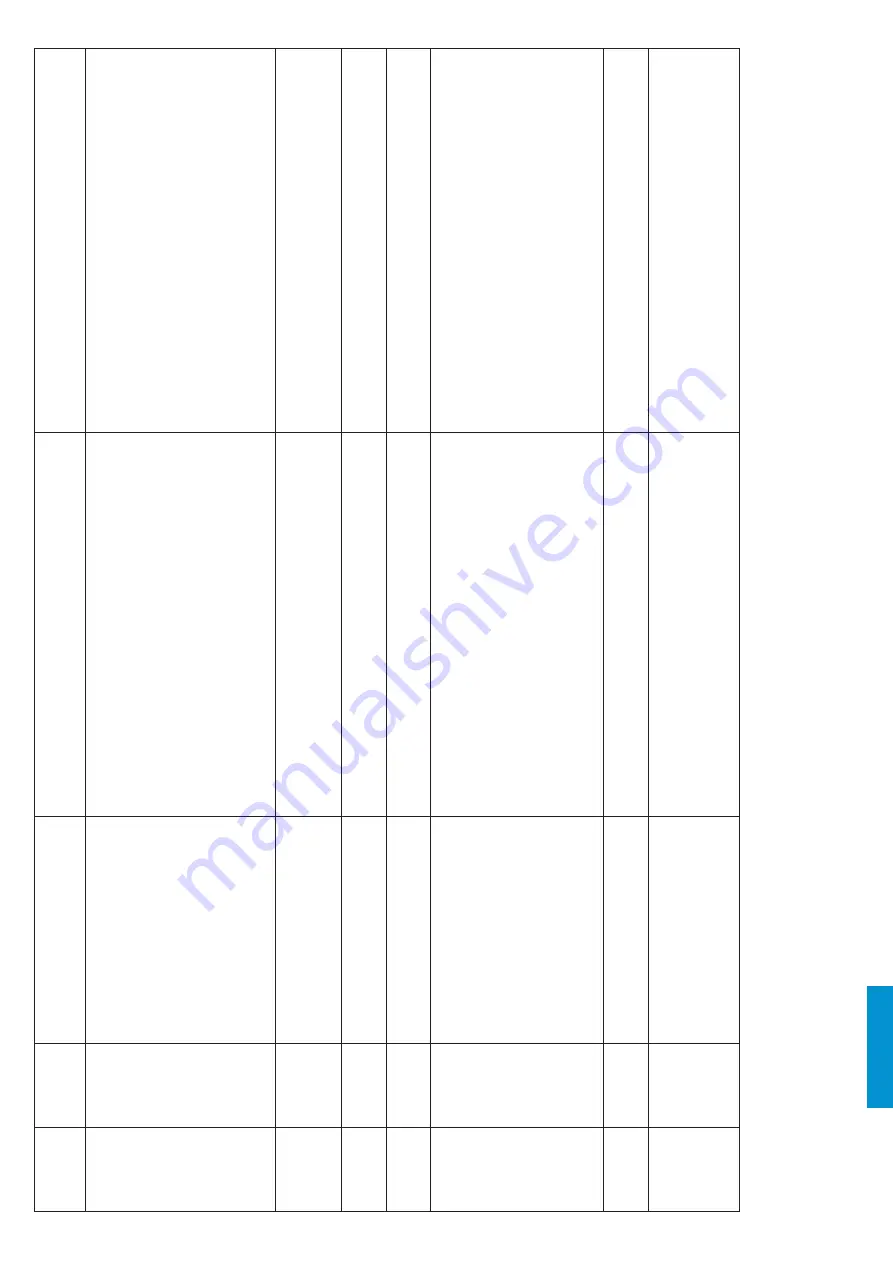 iWeld DYNAMIG 560 Скачать руководство пользователя страница 187