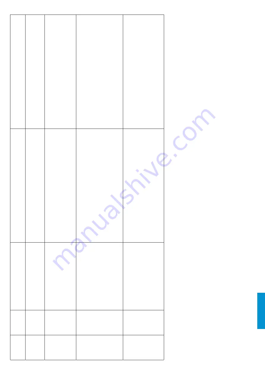 iWeld DYNAMIG 560 User Manual Download Page 189