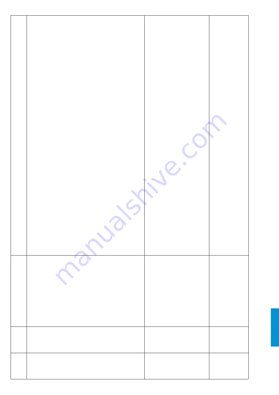 iWeld DYNAMIG 560 User Manual Download Page 191