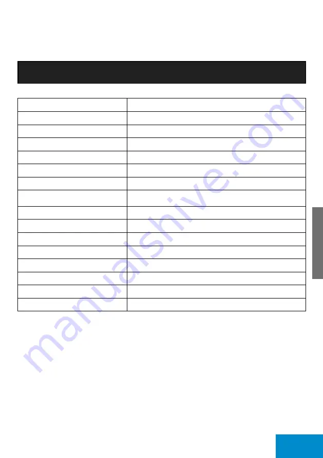 iWeld GORILLA POCKETFORCE 200 IGBT User Manual Download Page 35