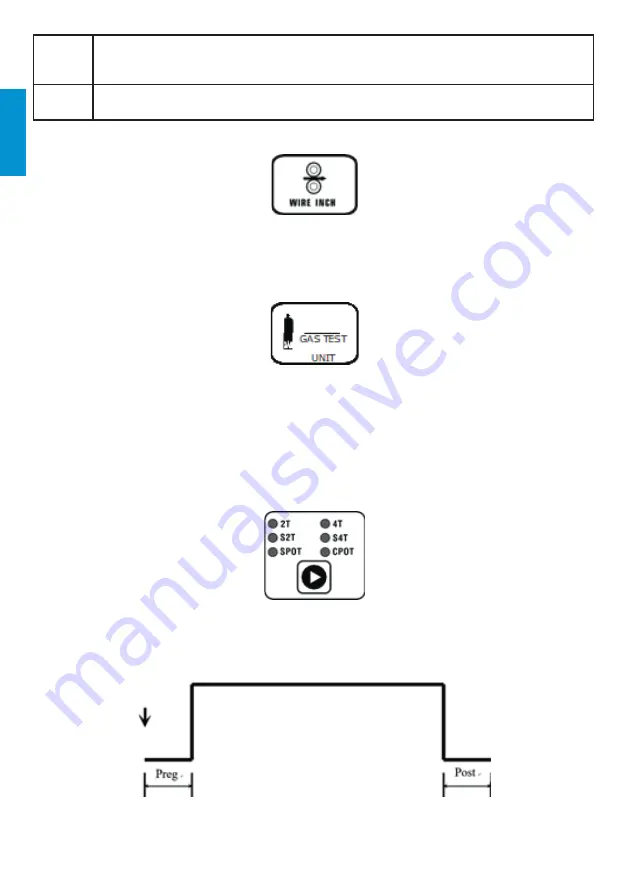 iWeld GORILLA POCKETMIG 235 DP User Manual Download Page 38