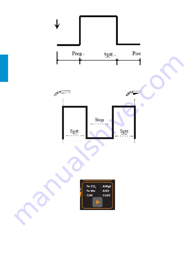 iWeld GORILLA POCKETMIG 235 DP User Manual Download Page 66