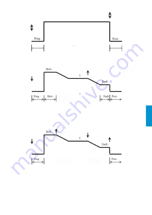 iWeld GORILLA POCKETMIG 235 DP User Manual Download Page 117