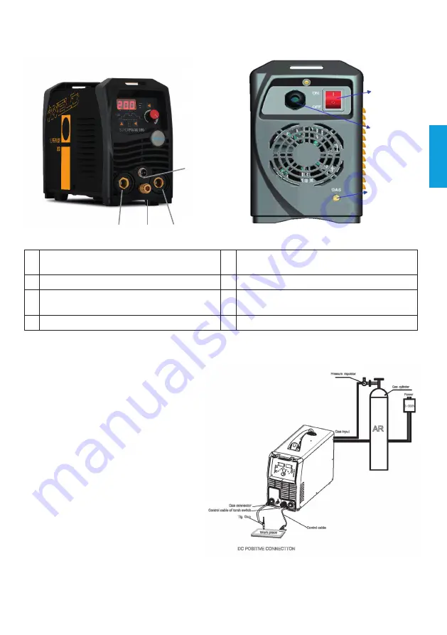 iWeld GORILLA SUPERPULSE 200 User Manual Download Page 55