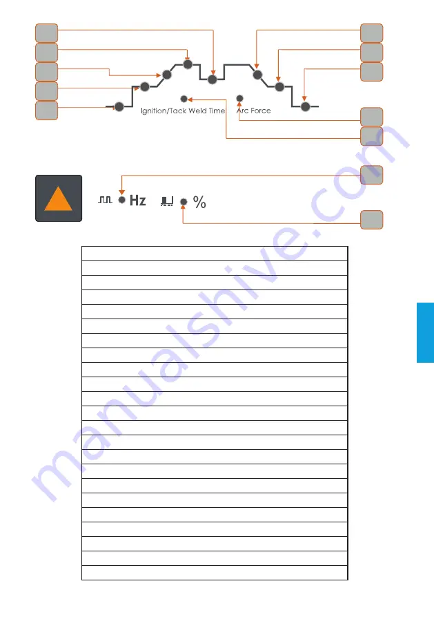 iWeld GORILLA SUPERPULSE 200 User Manual Download Page 73