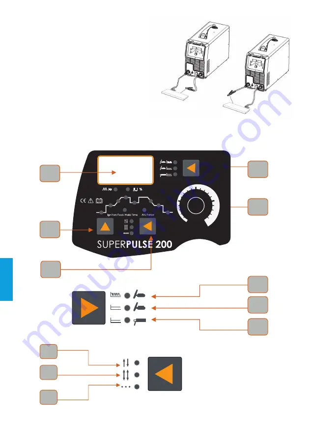 iWeld GORILLA SUPERPULSE 200 Скачать руководство пользователя страница 88