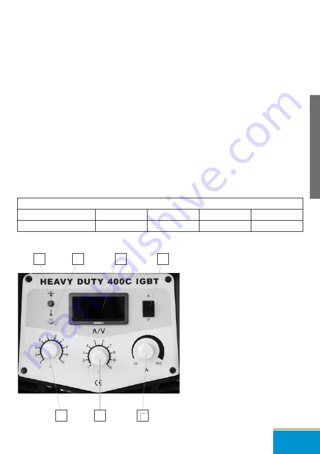 iWeld HEAVY DUTY 315 User Manual Download Page 17