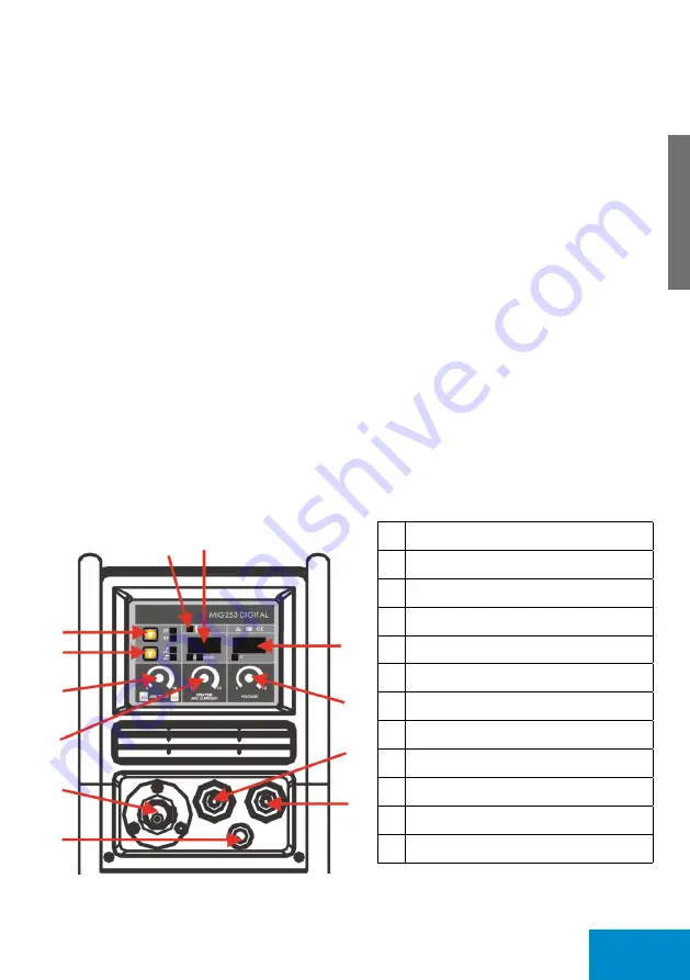 iWeld MIG 251 DIGITAL Скачать руководство пользователя страница 19