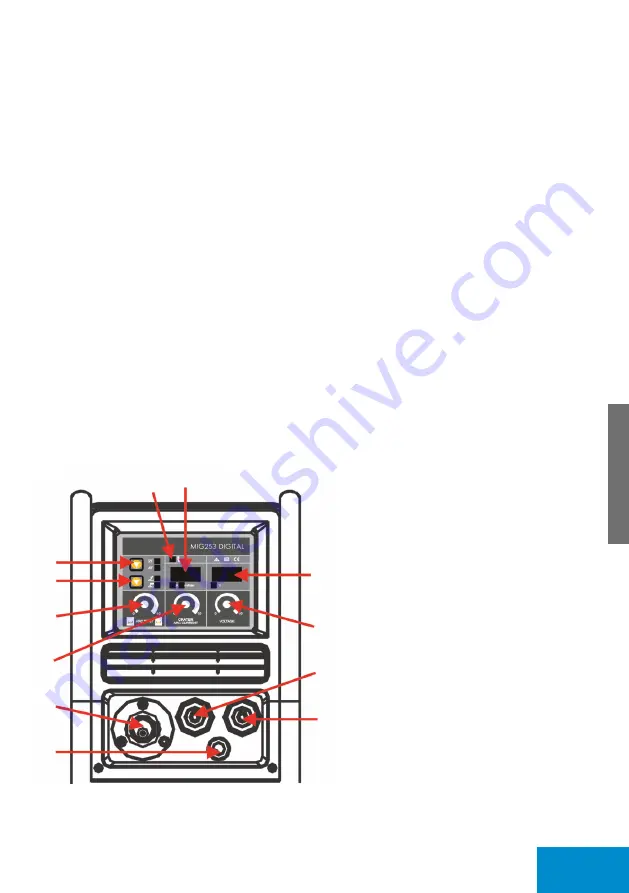 iWeld MIG 251 DIGITAL Скачать руководство пользователя страница 31