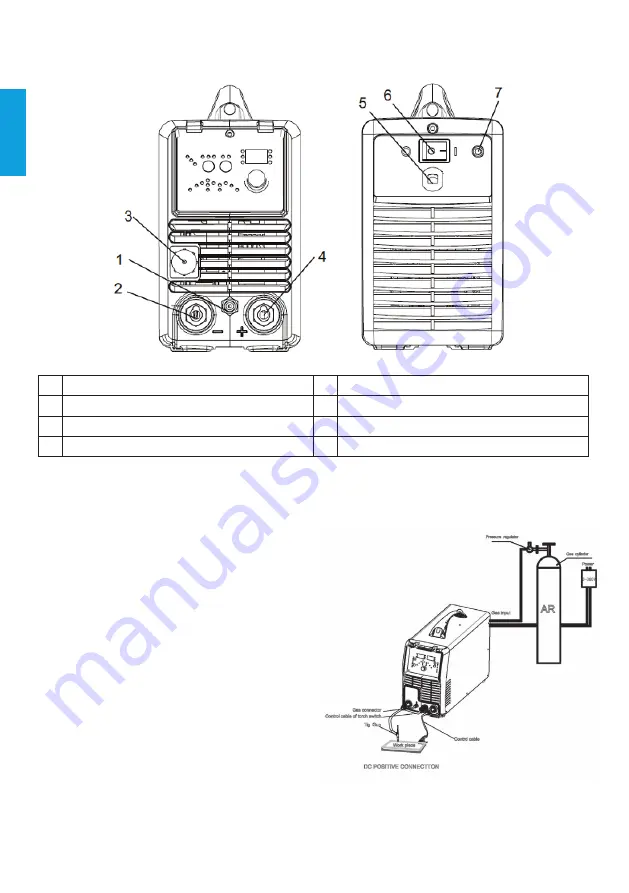 iWeld TIG 220 DIGITAL PULSE RC User Manual Download Page 24