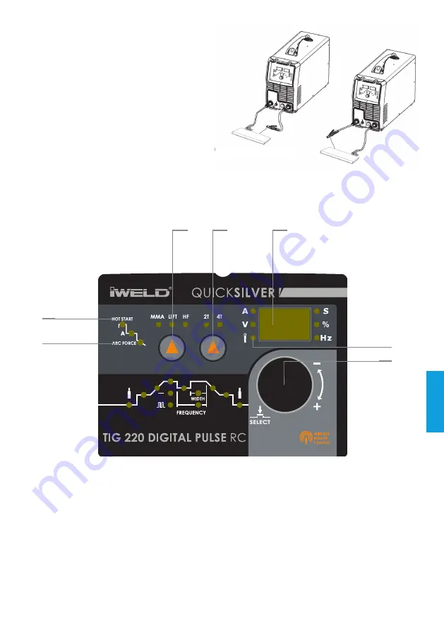 iWeld TIG 220 DIGITAL PULSE RC User Manual Download Page 57