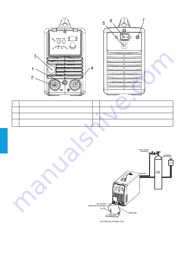 iWeld TIG 220 DIGITAL PULSE RC User Manual Download Page 72