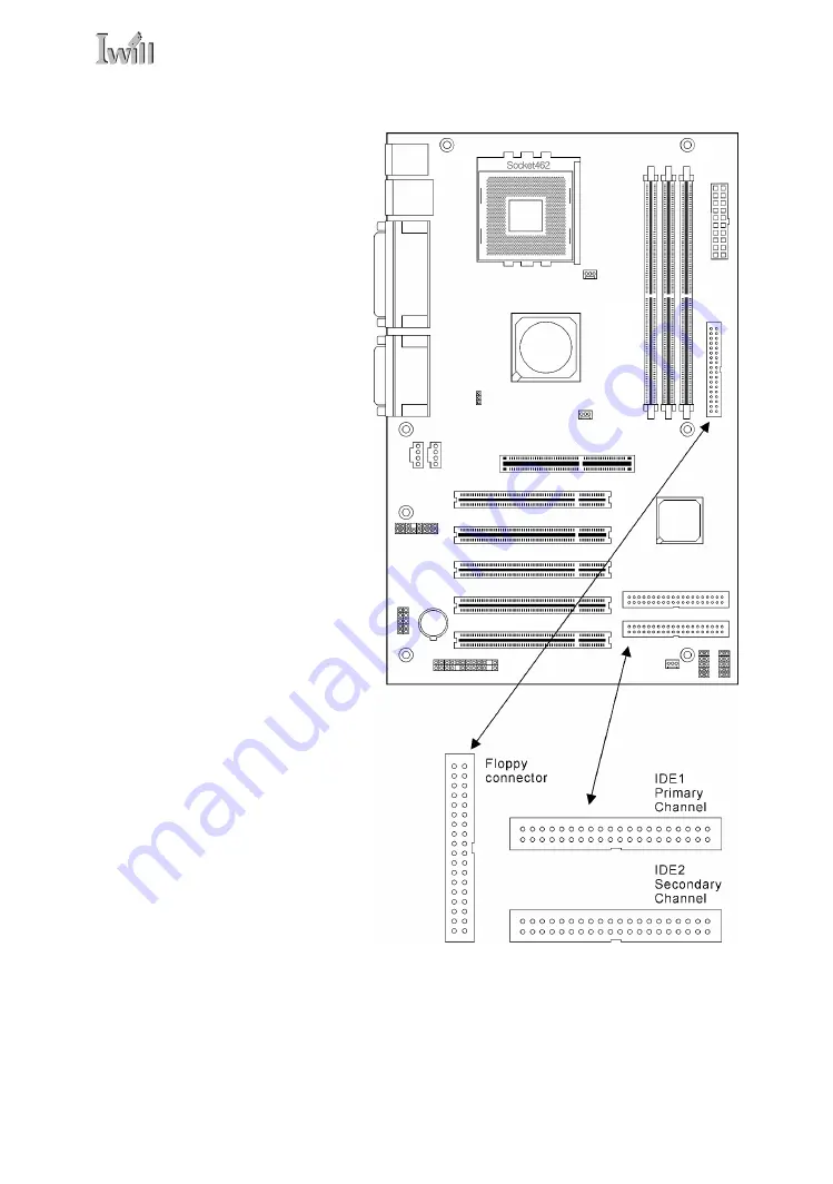 IWILL K7S2 Series User Manual Download Page 63