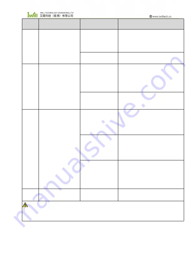 IWILL N1021 User Manual Download Page 19