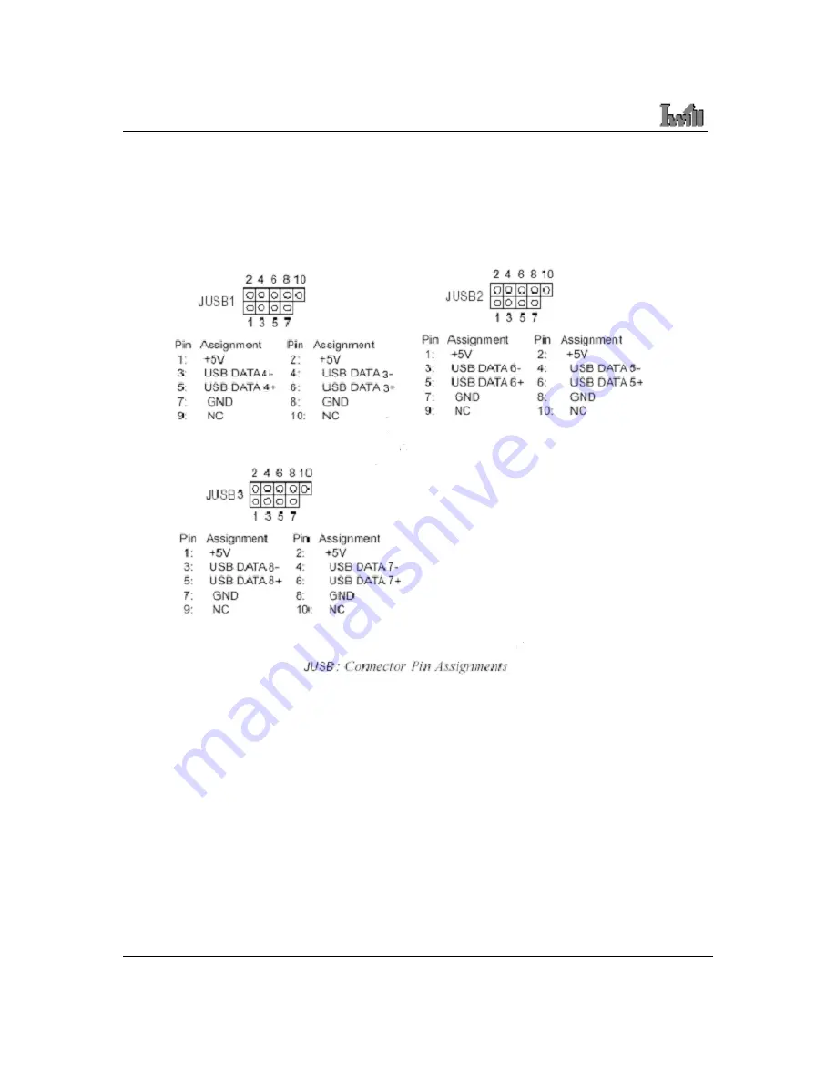 IWILL P4SP User Manual Download Page 21