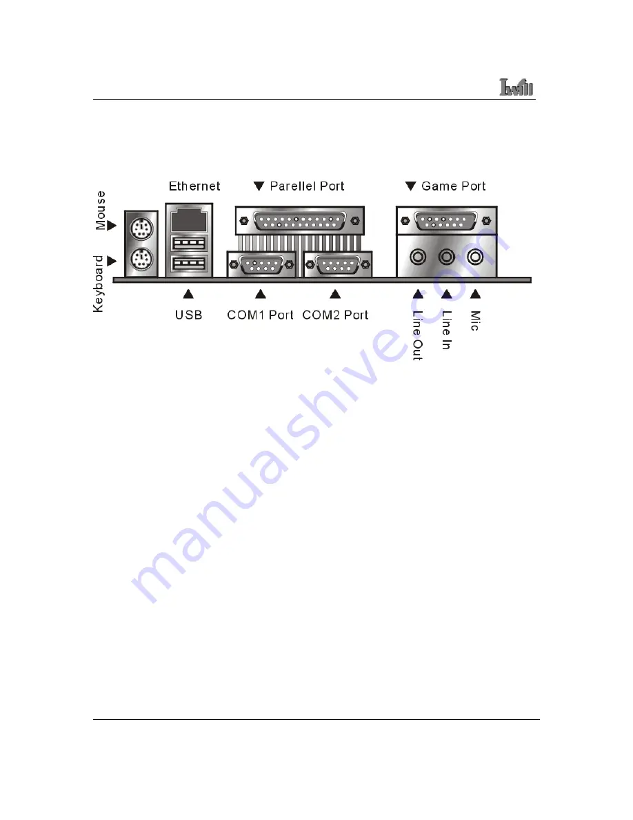 IWILL P4SP User Manual Download Page 23