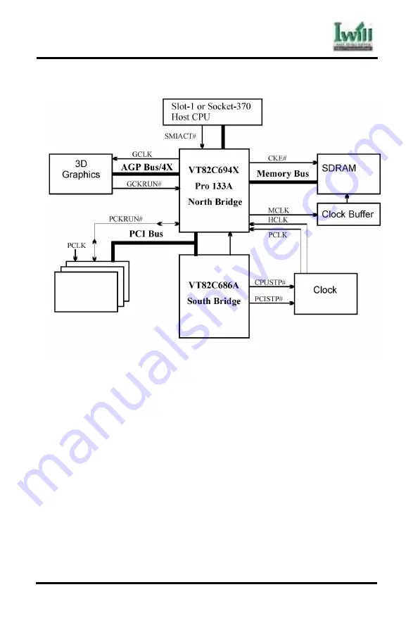 IWILL VD133 Pro Series Manual Download Page 23