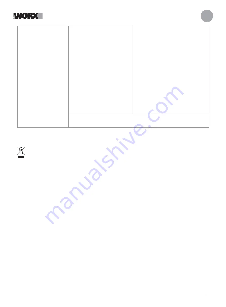 iWorX WR147E Owner'S Manual Download Page 39