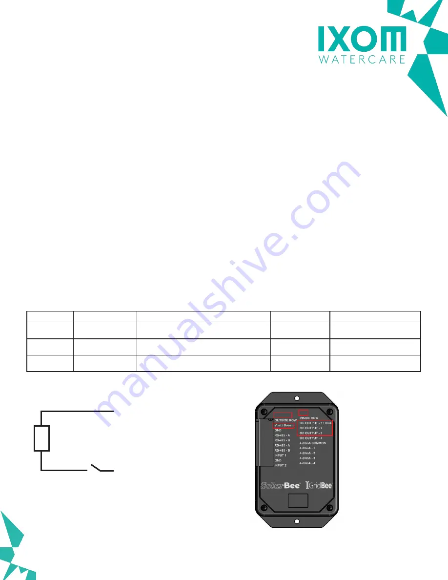 IXOM GridBee GF5000PW Owner'S Manual Download Page 47