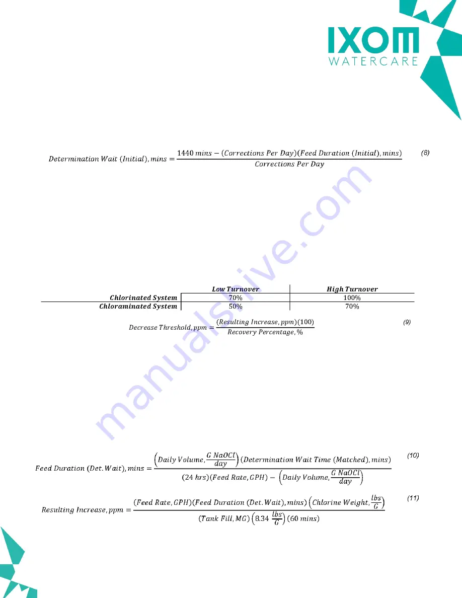 IXOM ResidualHQ Control Manual Download Page 18